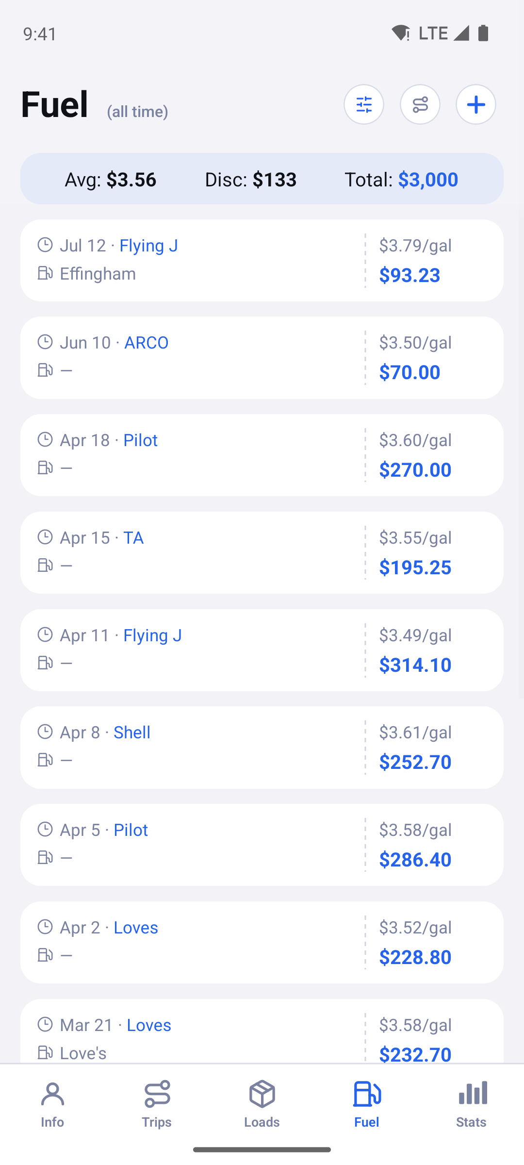 Expedoo Fuel log