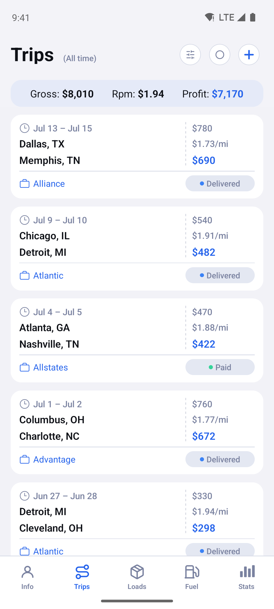 Expedoo Trips — every load logged